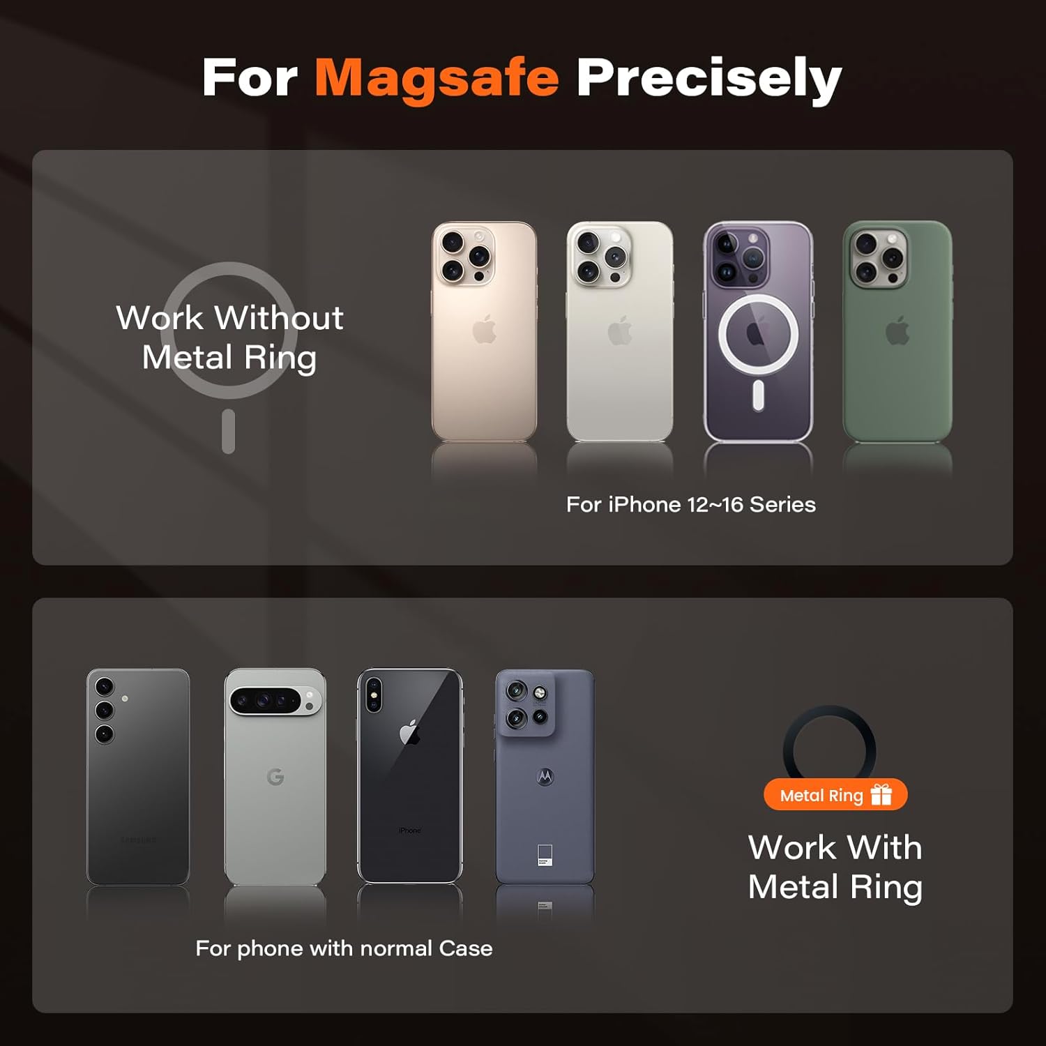 A2C All-Metal Gym Magnetic Phone Holder for MagSafe,High-End Workout Essentials Gift for Men Women,[Dual Magnet] Portable Phone Mount Gym Accessories Compatible with iPhone 16 15 14 13 12 (Gray)