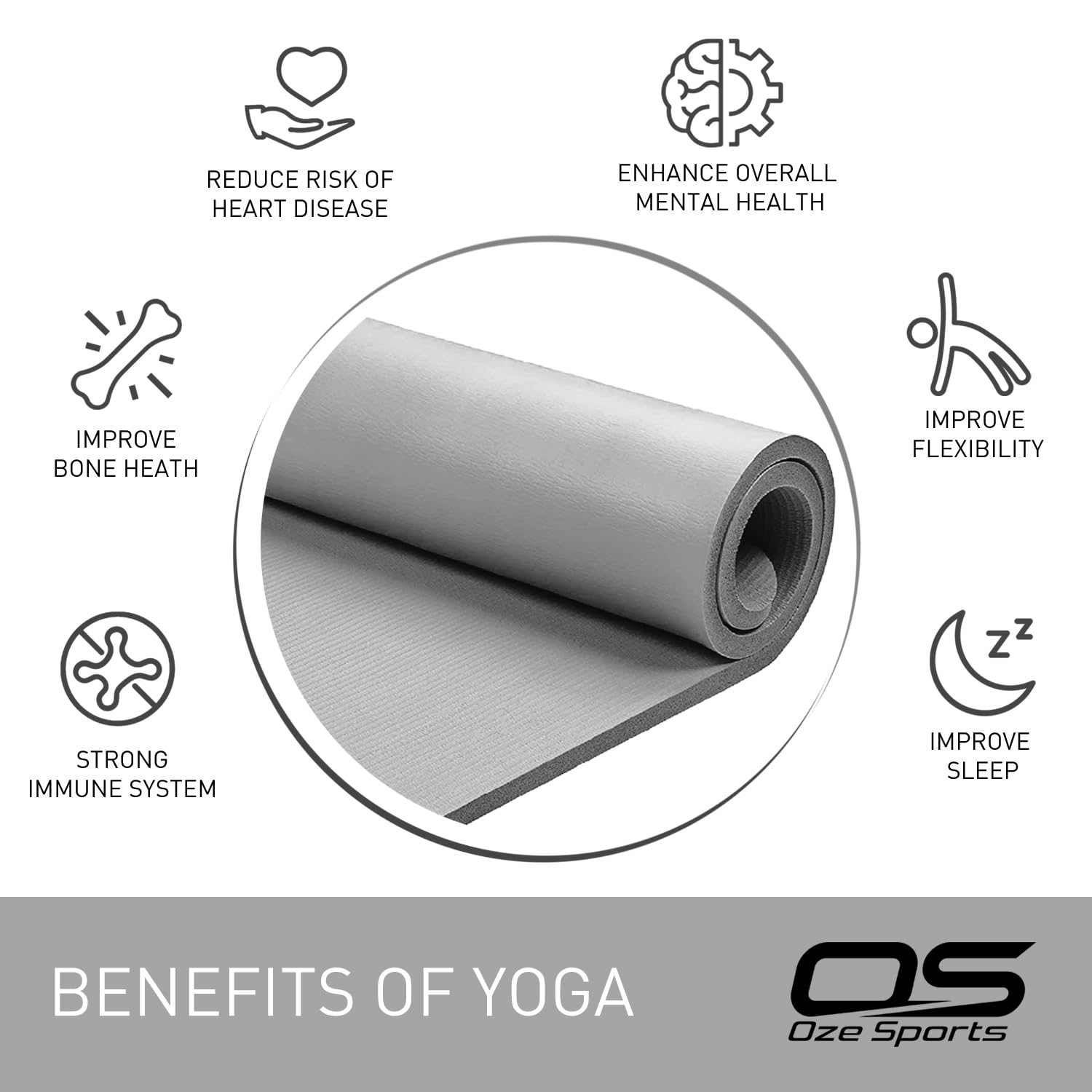 OZE SPORTS Yoga Mat, NBR Foam, Extra Thick, Non-Slip, High Density, Large, for Pilates, Gymnastics, HiiT and Fitness, with Free Carry Strap