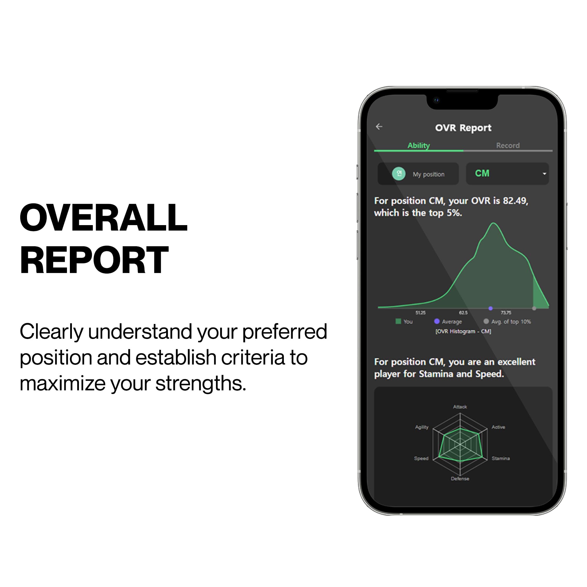 SOCCERBEE-BEE LITE 2 - Sports GPS Tracker & Vest for Outdoor Sports | 30days trial included & Subscription Requierd | Soccer Training Equipment | Fitness Tracker (Medium)