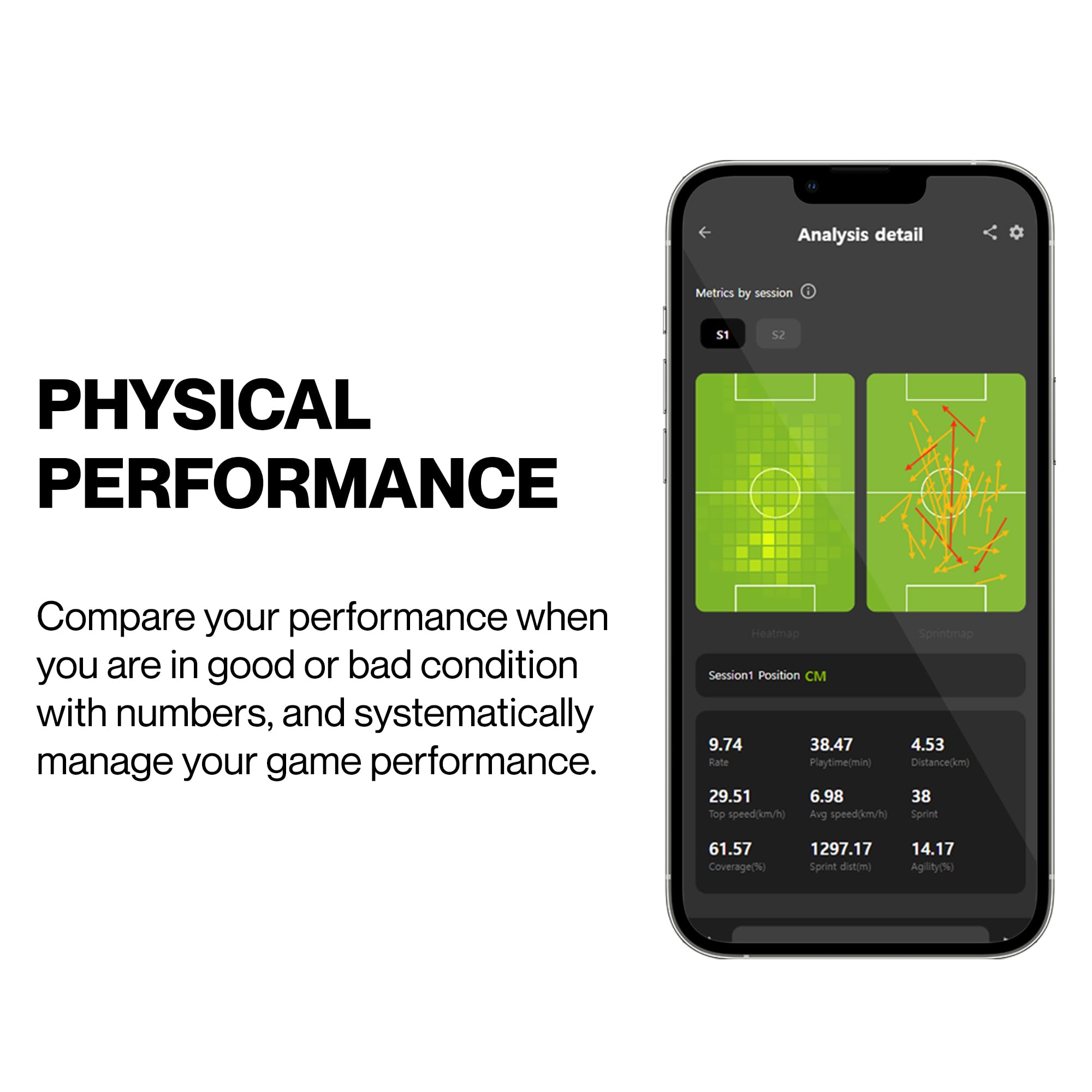 SOCCERBEE-BEE LITE 2 - Sports GPS Tracker & Vest for Outdoor Sports | 30days trial included & Subscription Requierd | Soccer Training Equipment | Fitness Tracker (Medium)