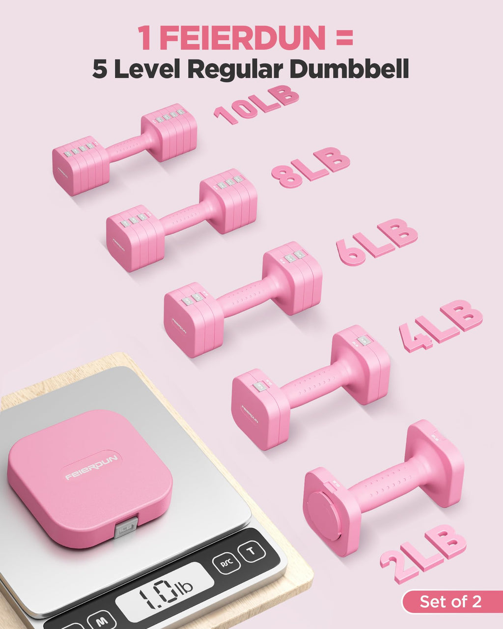 FEIERDUN Adjustable Dumbbell Set of 2, Each 2/4/6/8/10 lbs Weight for women, 5-in-1 Weights Dumbbells Set, Quick Adjust Weight, Double Locking Protection, Versatile Hand Weights for Home Gym