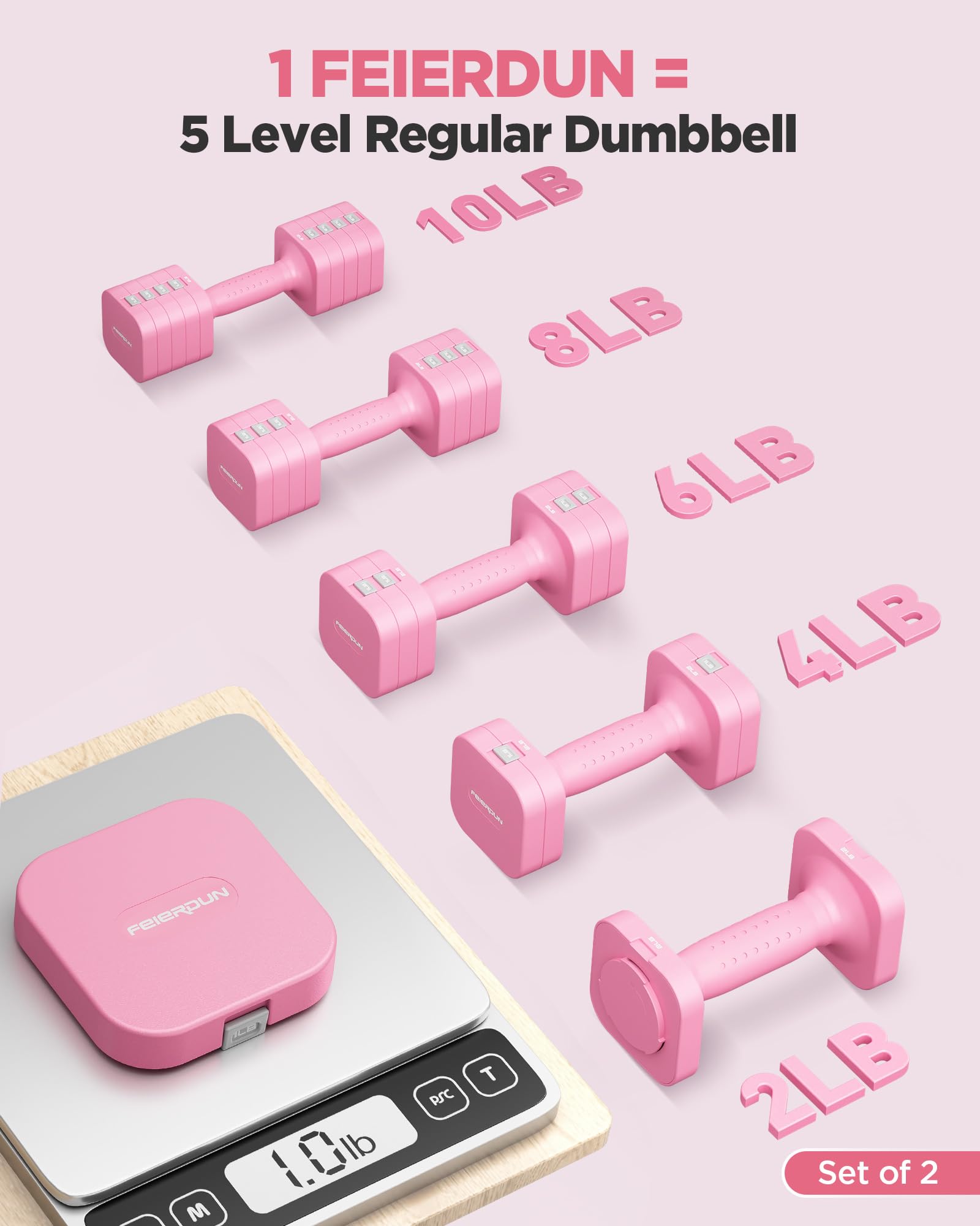 FEIERDUN Adjustable Dumbbell Set of 2, Each 2/4/6/8/10 lbs Weight for women, 5-in-1 Weights Dumbbells Set, Quick Adjust Weight, Double Locking Protection, Versatile Hand Weights for Home Gym