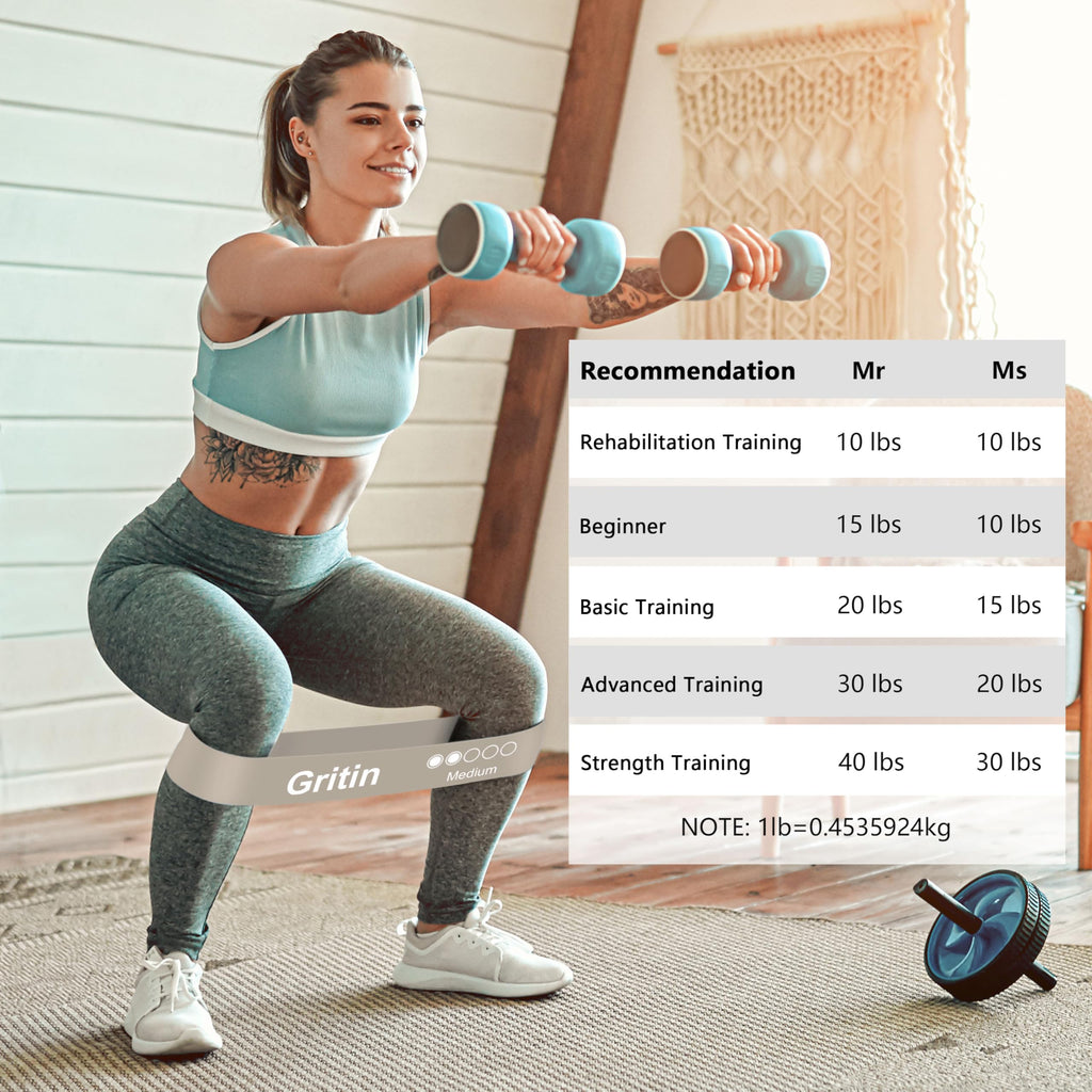 Gritin Resistance Bands, Set of 5 Skin-Friendly Resistance Fitness Exercise Loop Bands with 5 Different Strength Levels - Carrying Case Included - Ideal for Home, Gym, Yoga, Training