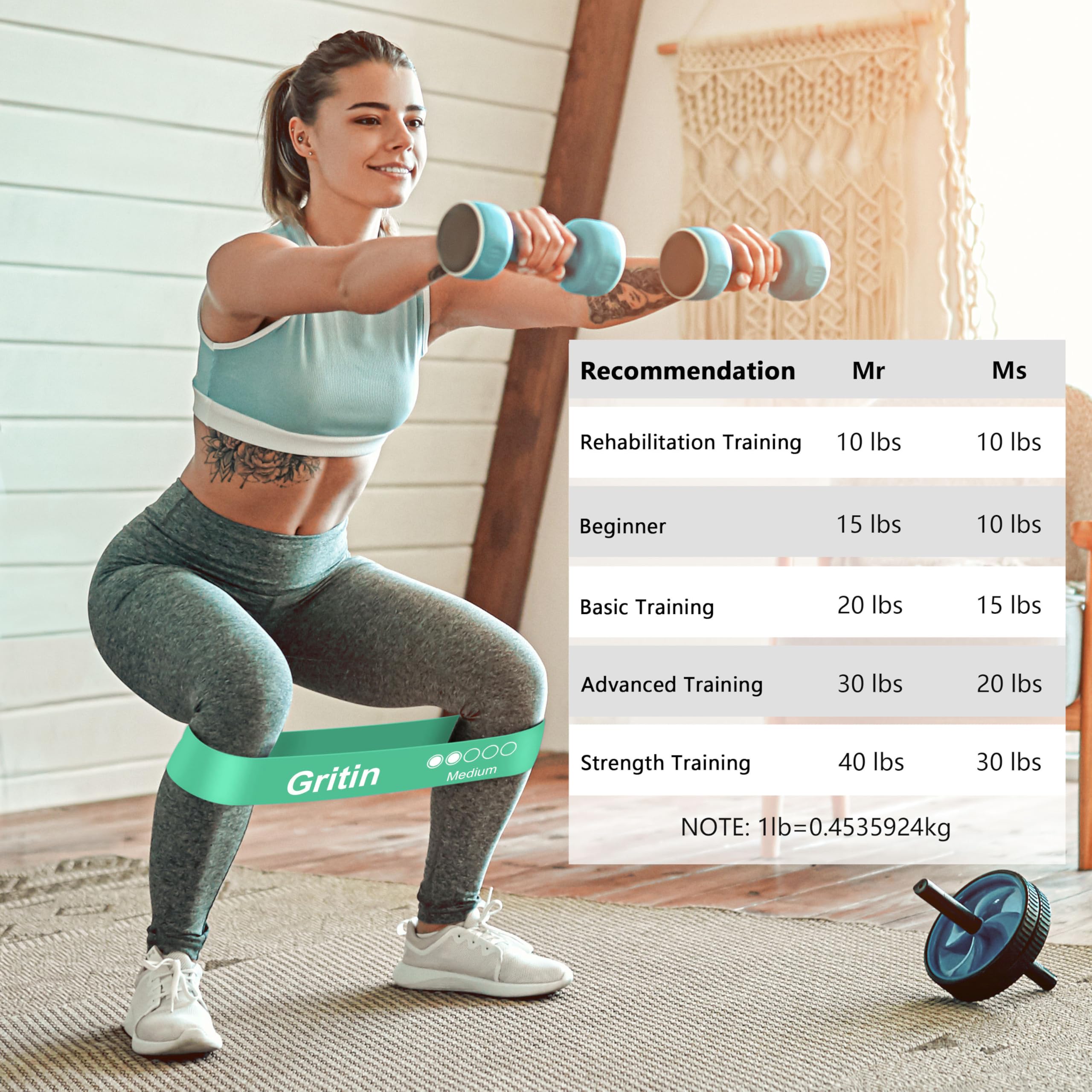 Gritin Resistance Bands, Set of 5 Skin-Friendly Resistance Fitness Exercise Loop Bands with 5 Different Strength Levels - Carrying Case Included - Ideal for Home, Gym, Yoga, Training