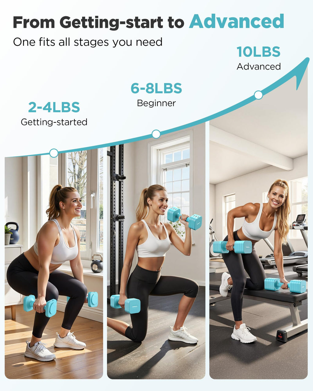 FEIERDUN Adjustable Dumbbell Set of 2, Each 2/4/6/8/10 lbs Weight for women, 5-in-1 Weights Dumbbells Set, Quick Adjust Weight, Double Locking Protection, Versatile Hand Weights for Home Gym