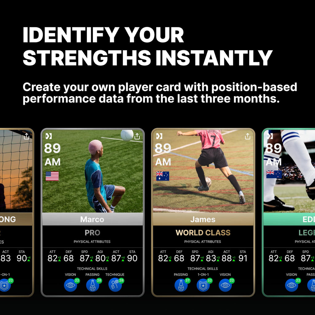 SOCCERBEE-BEE LITE 2 - Sports GPS Tracker & Vest for Outdoor Sports | 30days trial included & Subscription Requierd | Soccer Training Equipment | Fitness Tracker (Medium)