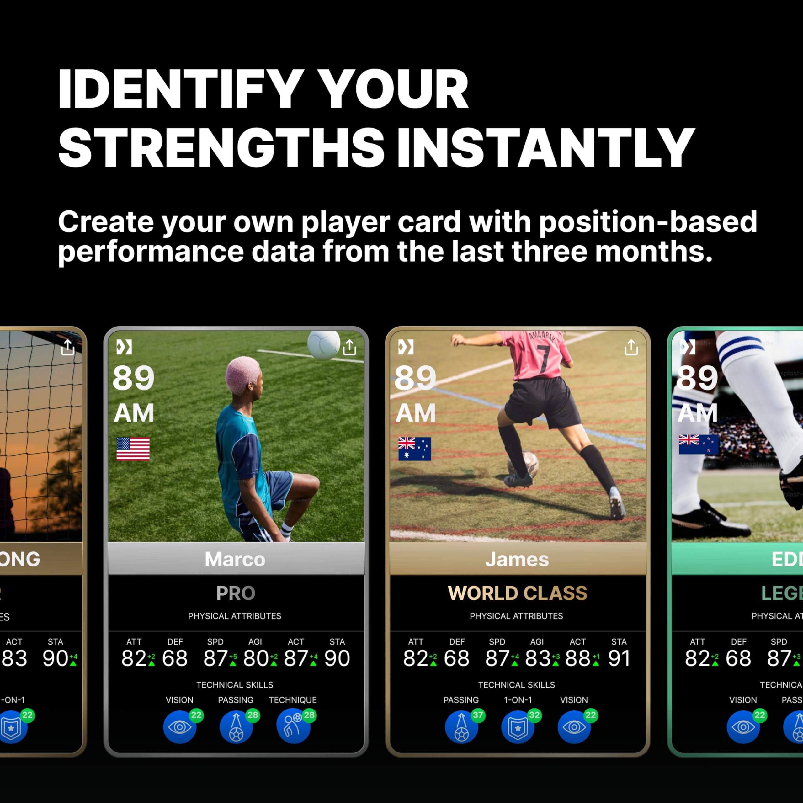 SOCCERBEE-BEE LITE 2 - Sports GPS Tracker & Vest for Outdoor Sports | 30days trial included & Subscription Requierd | Soccer Training Equipment | Fitness Tracker (Medium)