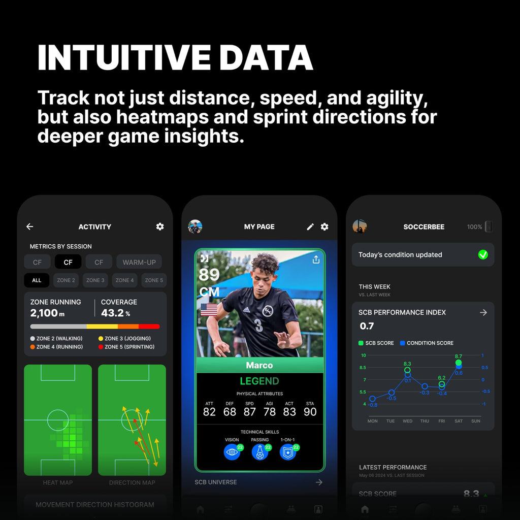 SOCCERBEE-BEE LITE 2 - Sports GPS Tracker & Vest for Outdoor Sports | 30days trial included & Subscription Requierd | Soccer Training Equipment | Fitness Tracker (Medium)