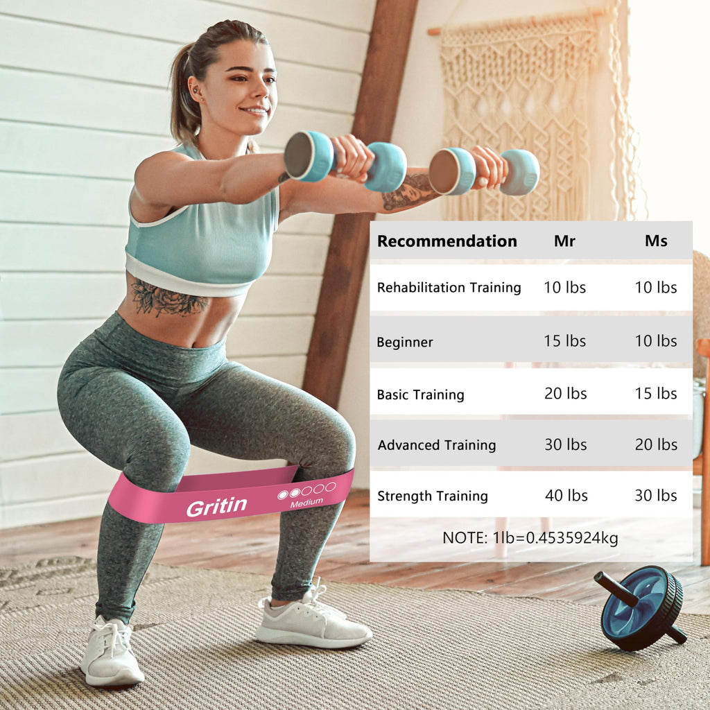 Gritin Resistance Bands, Set of 5 Skin-Friendly Resistance Fitness Exercise Loop Bands with 5 Different Strength Levels - Carrying Case Included - Ideal for Home, Gym, Yoga, Training