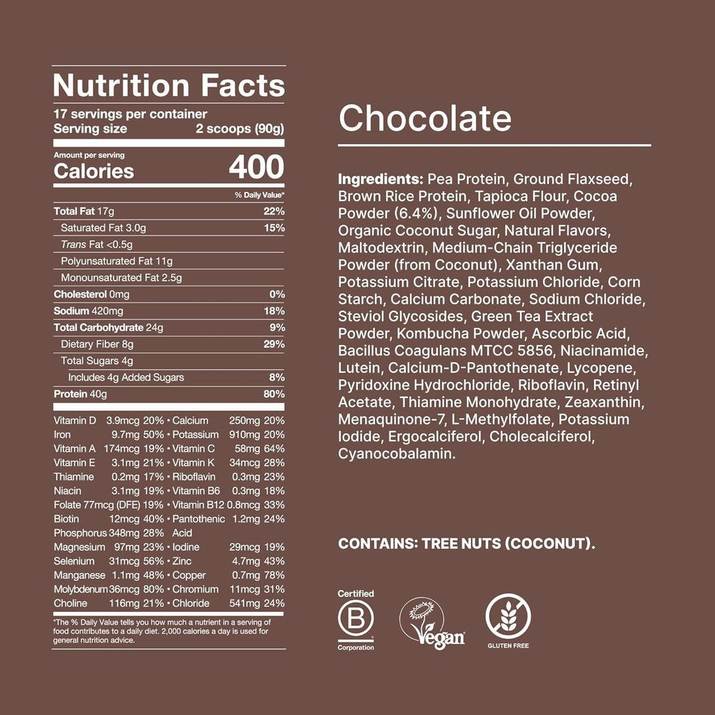 Huel Black Edition - Nutritionally Complete 100% Vegan Gluten-Free - Less Carbs More Protein - Powdered Meal (Chocolate, 1 Bag)