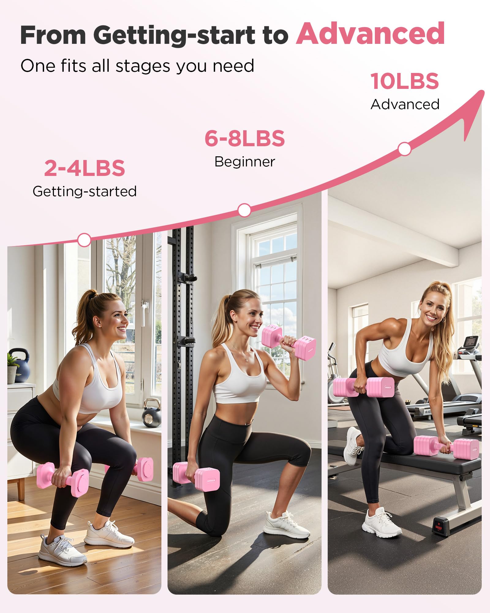 FEIERDUN Adjustable Dumbbell Set of 2, Each 2/4/6/8/10 lbs Weight for women, 5-in-1 Weights Dumbbells Set, Quick Adjust Weight, Double Locking Protection, Versatile Hand Weights for Home Gym