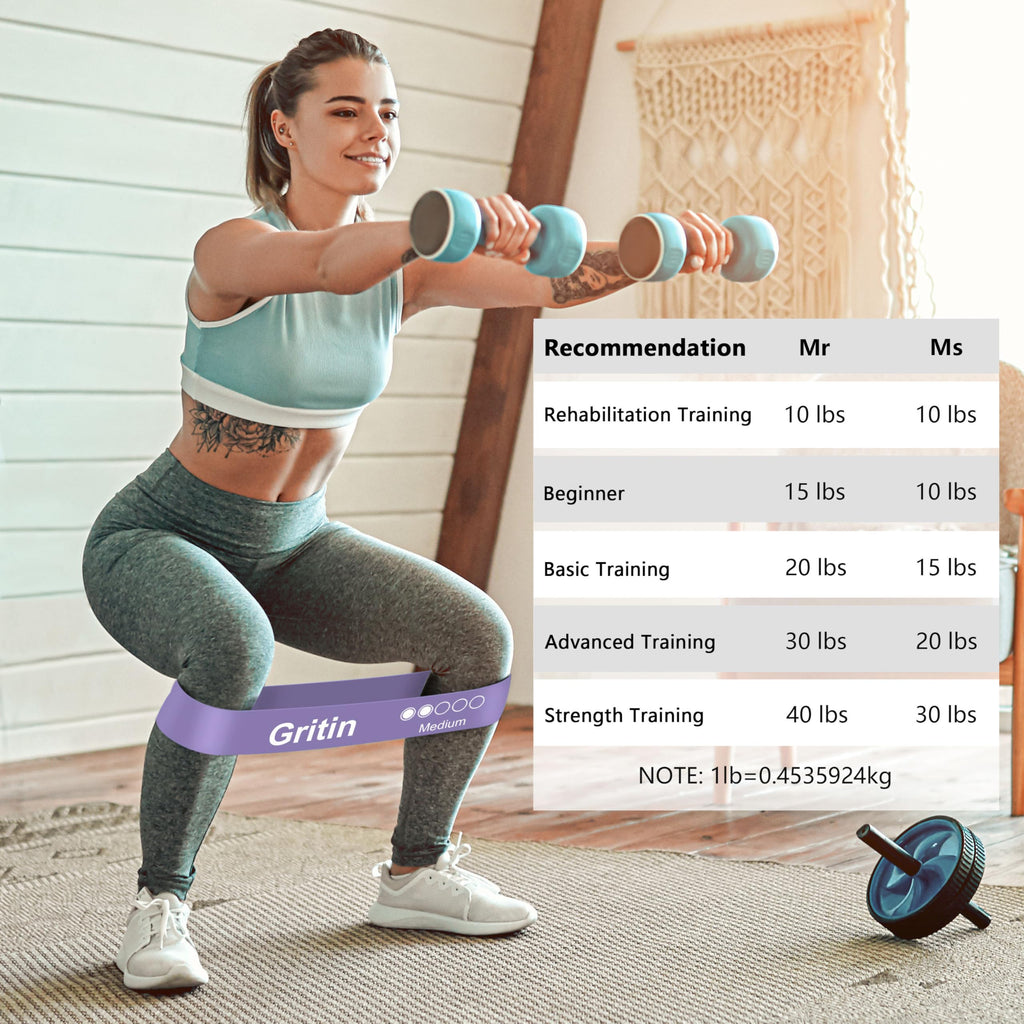 Gritin Resistance Bands, Set of 5 Skin-Friendly Resistance Fitness Exercise Loop Bands with 5 Different Strength Levels - Carrying Case Included - Ideal for Home, Gym, Yoga, Training