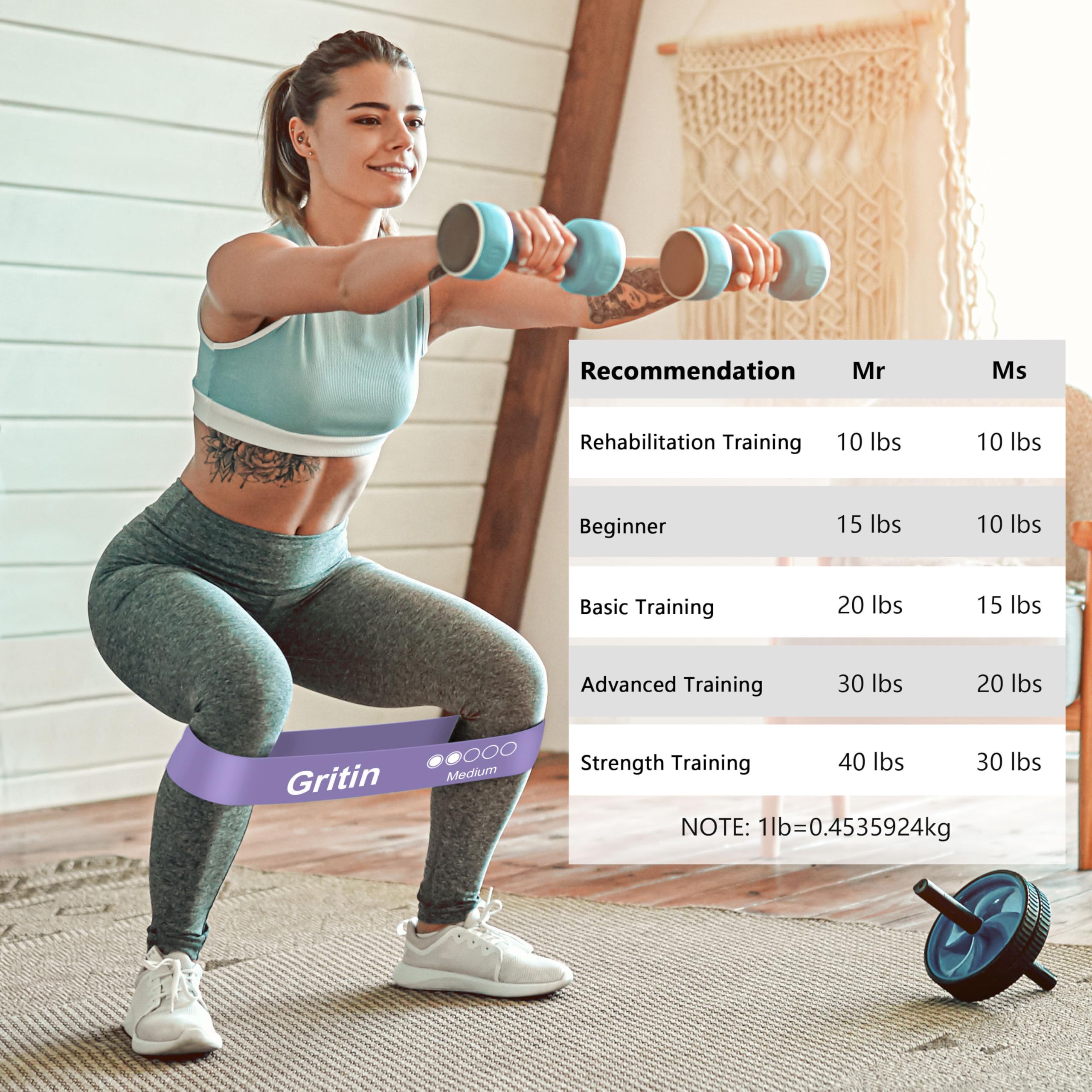Gritin Resistance Bands, Set of 5 Skin-Friendly Resistance Fitness Exercise Loop Bands with 5 Different Strength Levels - Carrying Case Included - Ideal for Home, Gym, Yoga, Training